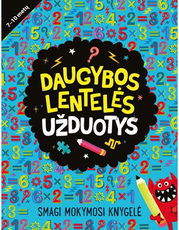 Daugybos lentelės užduotys Daugybos lentelės užduotys
