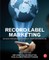 Record Label Marketing