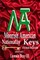 Moorish American Nationality Keys