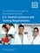 International Dentists: U.S. Dental Licensure and Testing Requirements