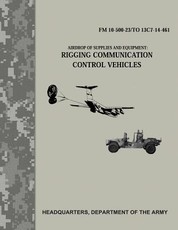 Airdrop of Supplies and Equipment