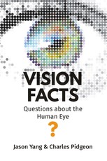 Vision Facts