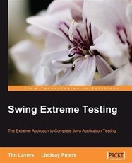 Swing Extreme Testing