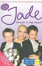 Forever in My Heart