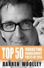 Top 50 Marketing Management Posts of 2013