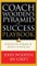 Coach Wooden's Pyramid of Success Playbook