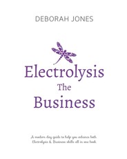 Electrolysis The Business