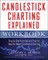 Candlestick Charting Explained Workbook: Step-By-Step Exercises and Tests to Help You Master Candlestick Charting