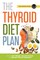 Thyroid Diet Plan