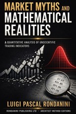 Market Myths and Mathematical Realities