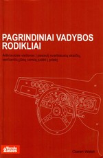 Pagrindiniai vadybos rodikliai
