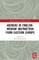 Agendas in English-Medium Instruction from Eastern Europe