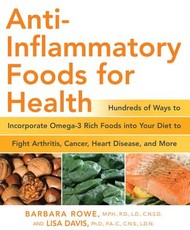 Anti-Inflammatory Foods for Health