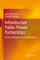 Infrastructure Public-Private Partnerships