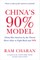 Us-China at War