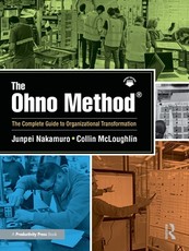 The Ohno Method (R)