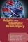 Management of Adults With Traumatic Brain Injury