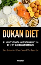 Dukan Diet