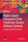 Rights-based Integrated Child Protection Service Delivery Systems