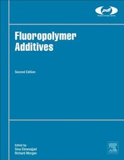 Fluoropolymer Additives