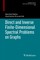 Direct and Inverse Finite-Dimensional Spectral Problems on Graphs