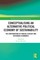 Conceptualising an Alternative Political Economy of Sustainability
