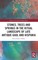 Stones, Trees and Springs in the Ritual Landscape of Late Antique Gaul and Hispania