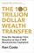 The 100 Trillion Dollar Wealth Transfer