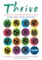 Thrive