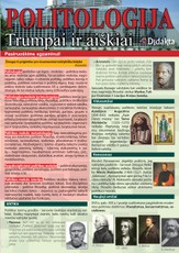 Politologija trumpai ir aiškiai. Prisimink, pakartok, ruoškis egzaminui!