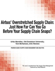 Airbus' Overstretched Supply Chain