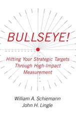 Bullseye!