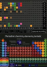 Chemijos atmintinė (A4) Chemijos atmintinė (A4)