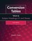 Conversion Tables