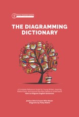 The Diagramming Dictionary: A Complete Reference Tool for Young Writers, Aspiring Rhetoricians, and Anyone Else Who Needs to Understand How English Works (Grammar for the Well-Trained Mind)