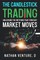 The Candlestick Trading