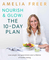 Nourish & Glow: The 10-day plan