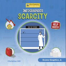 Infographics: Scarcity