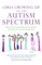 Girls Growing Up on the Autism Spectrum