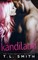 Kandiland