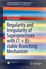 Regularity and Irregularity of Superprocesses with (1 + ß)-stable Branching Mechanism