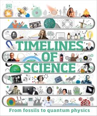 Timelines of Science