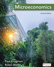 Microeconomics