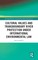 Cultural Values and Transboundary River Protection under International Environmental Law