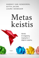 Metas keistis. Ištrūk iš neigiamų mąstymo ir elgesio spąstų