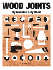 Wood Joints