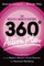 The Health & Wealth Sisters' 360Â° Action Plan