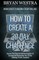 How To Create A 30 Day Challenge