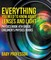 Everything You Need to Know About Lenses and Light - Physics Book 4th Grade | Children's Physics Books