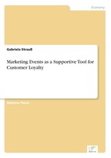 Marketing Events as a Supportive Tool for Customer Loyalty